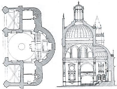 Archivo de la Catedral de Sevilla
